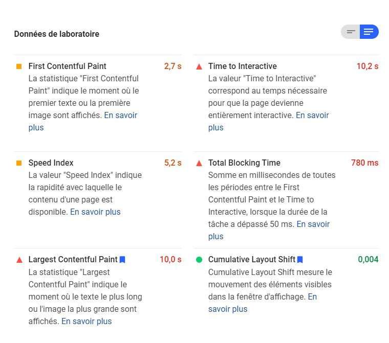 Un rapport Google Page Speed