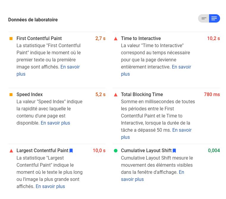 Un rapport Google Page Speed